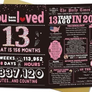 13th Birthday Card Gifts for Daughter, Niece, Granddaughter, 13th Birthday Decorations for Girls, Large Birthday Card for 13 Year Old, Funny Back in 2013 Birthday Card, Rose Pink Gold